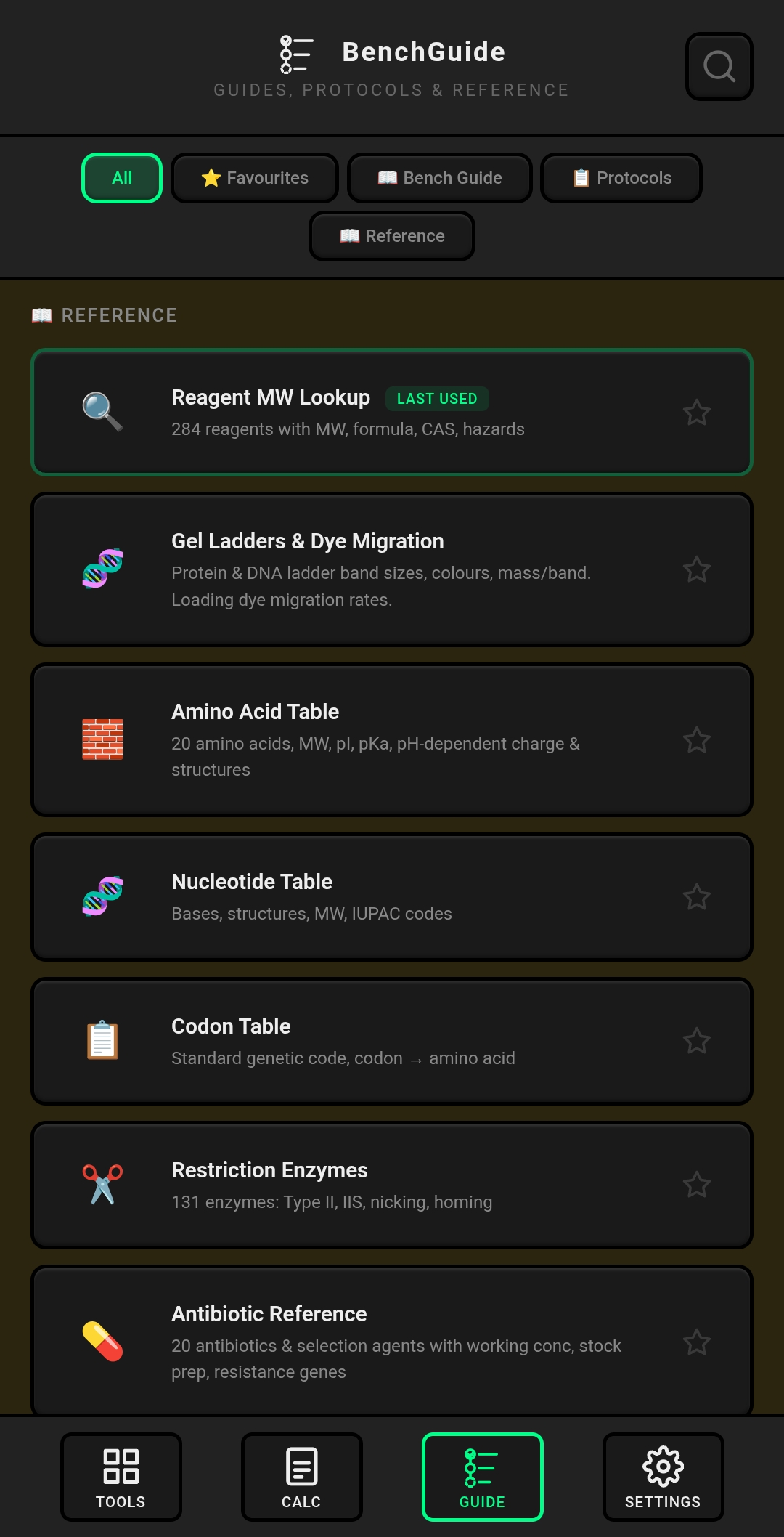 BenchCalc reference table